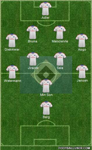 Hamburger SV Formation 2012