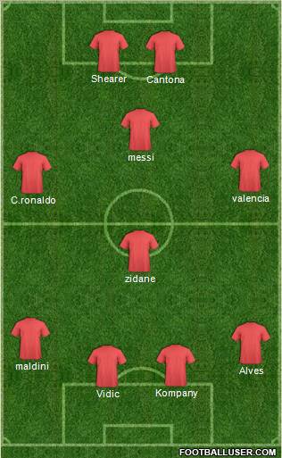 Uzbekistan Formation 2012