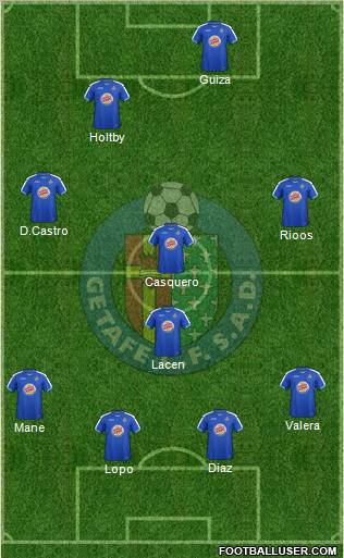 Getafe C.F., S.A.D. Formation 2012
