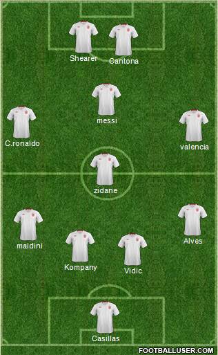 England Formation 2012