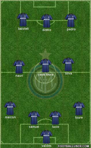 F.C. Internazionale Formation 2012