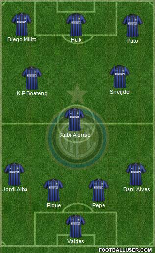F.C. Internazionale Formation 2012
