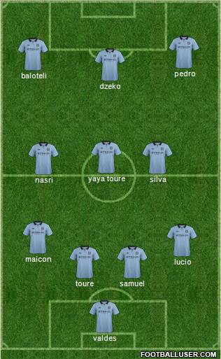 Manchester City Formation 2012