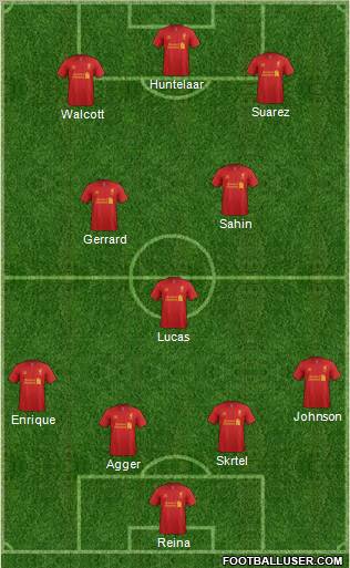 Liverpool Formation 2012