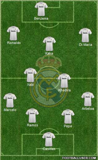 Real Madrid C.F. Formation 2012