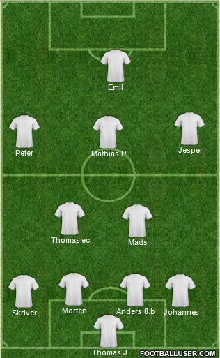 Dream Team Formation 2012