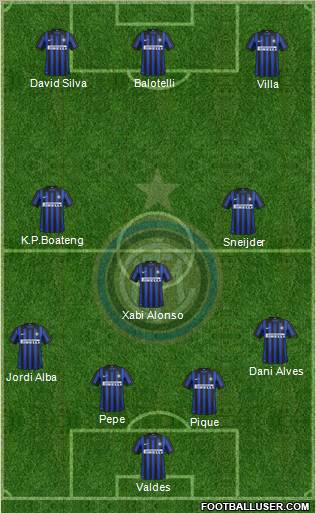 F.C. Internazionale Formation 2012