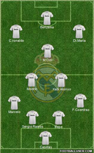 Real Madrid C.F. Formation 2012