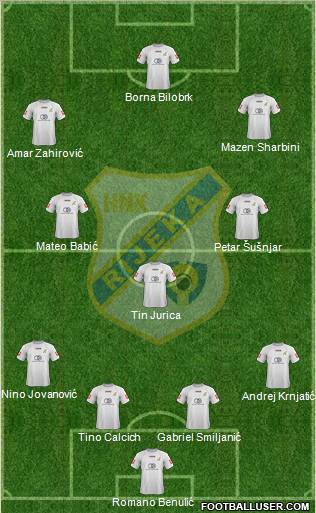 HNK Rijeka Formation 2012