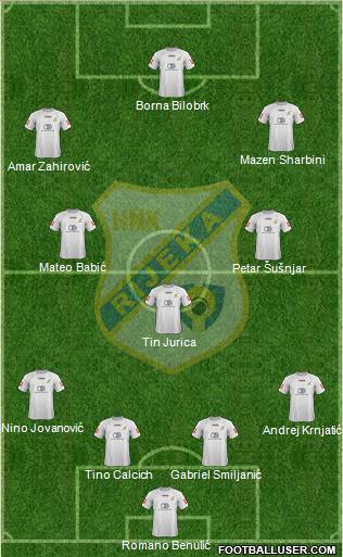 HNK Rijeka football formation