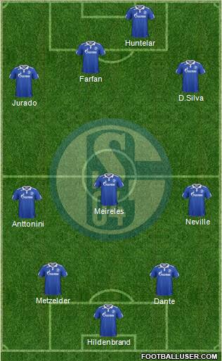 FC Schalke 04 Formation 2012