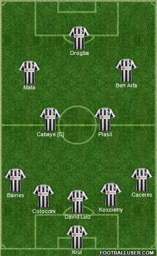 Newcastle United Formation 2012