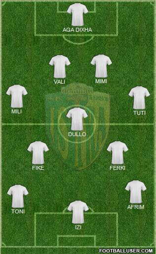 NK Istra 1961 Formation 2012