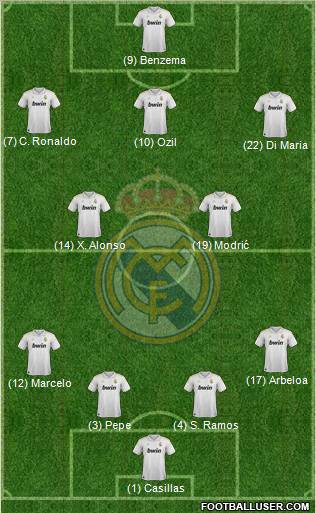 Real Madrid C.F. Formation 2012