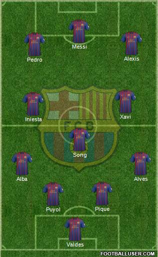 F.C. Barcelona Formation 2012