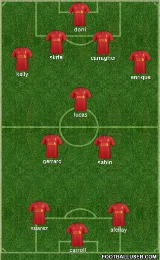 Liverpool Formation 2012