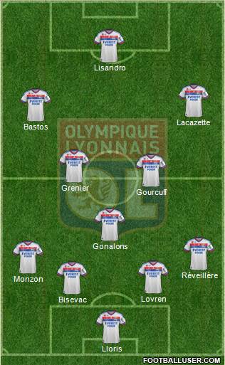 Olympique Lyonnais Formation 2012