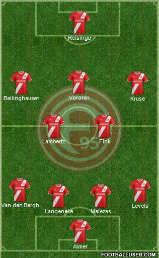 Fortuna Düsseldorf Formation 2012