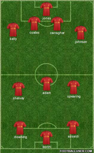 Liverpool Formation 2012