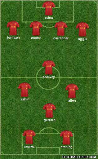 Liverpool Formation 2012