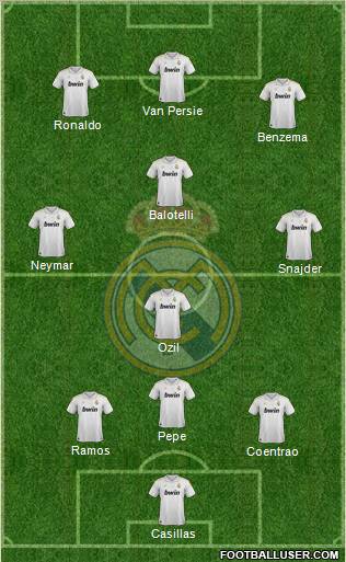 Real Madrid C.F. Formation 2012
