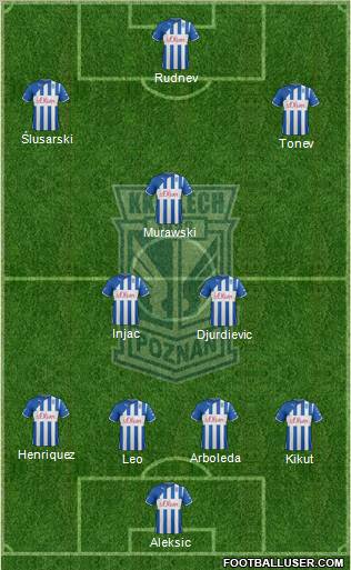 Lech Poznan Formation 2012