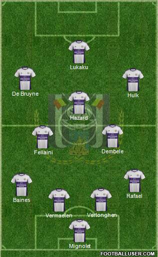 RSC Anderlecht Formation 2012