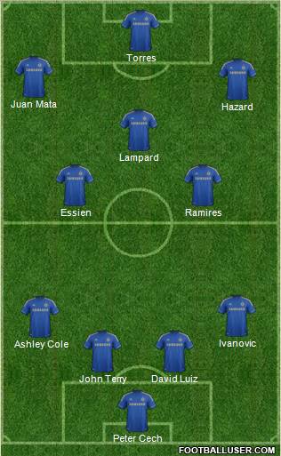 Chelsea Formation 2012