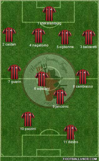 Foggia Formation 2012