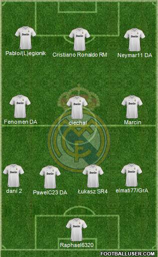 Real Madrid C.F. Formation 2012