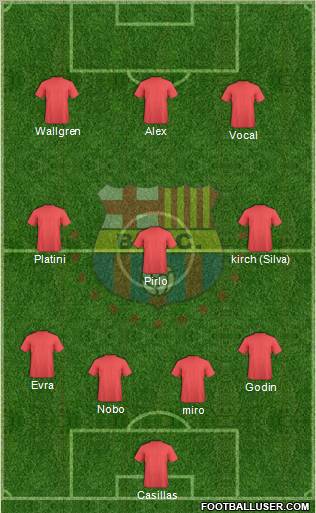 Barcelona SC Formation 2012