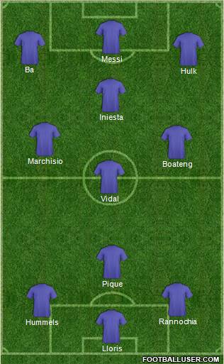 Dream Team Formation 2012