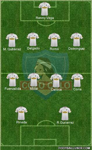 CSD Colo Colo Formation 2012