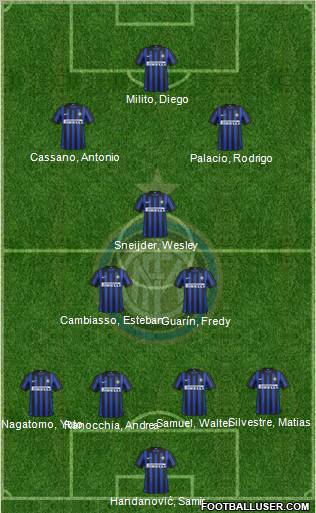 F.C. Internazionale Formation 2012
