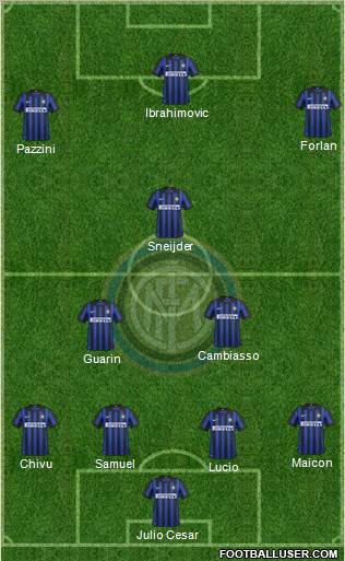 F.C. Internazionale Formation 2012