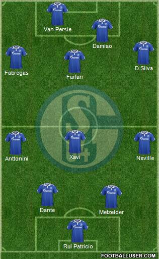 FC Schalke 04 Formation 2012