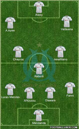 Olympique de Marseille Formation 2012