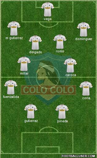 CSD Colo Colo Formation 2012