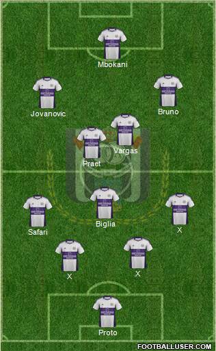 RSC Anderlecht Formation 2012