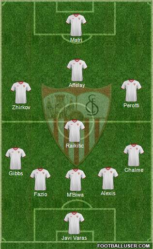 Sevilla F.C., S.A.D. Formation 2012