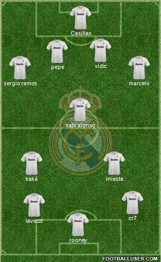 Real Madrid C.F. Formation 2012