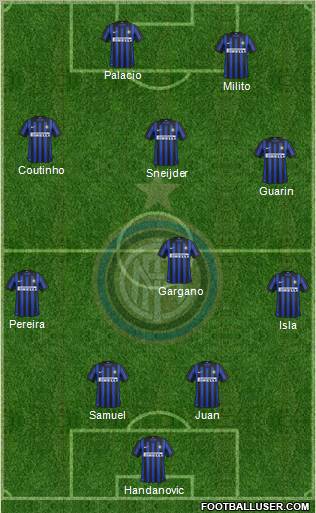 F.C. Internazionale Formation 2012