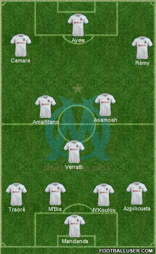 Olympique de Marseille Formation 2012