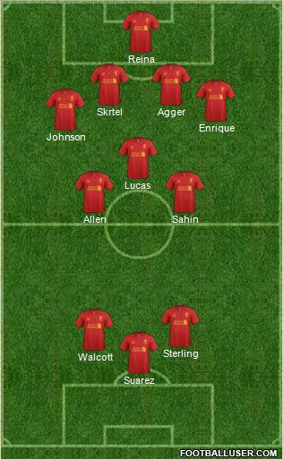 Liverpool Formation 2012