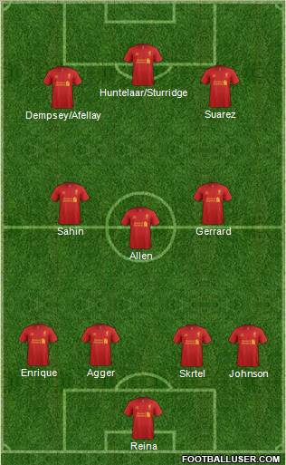 Liverpool Formation 2012