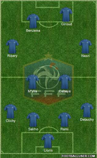 France Formation 2012