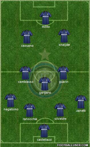 F.C. Internazionale Formation 2012