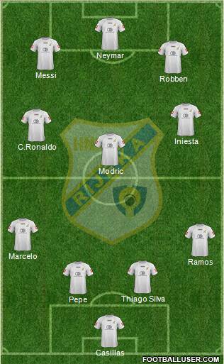 HNK Rijeka Formation 2012