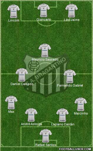 CA Bragantino Formation 2012