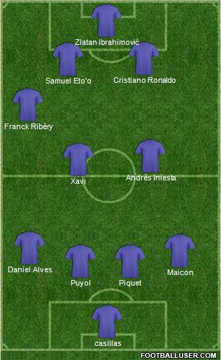 Dream Team Formation 2012